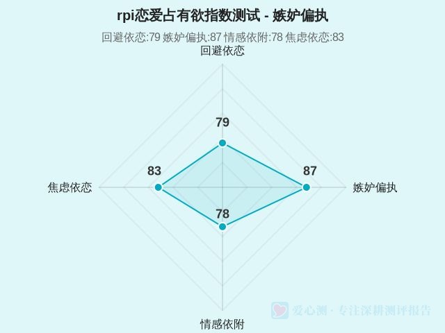 图集