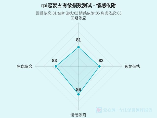 图集