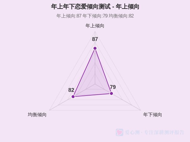 图集