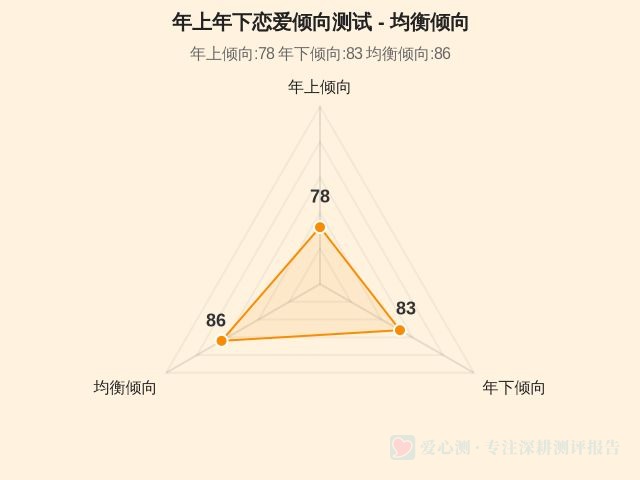图集