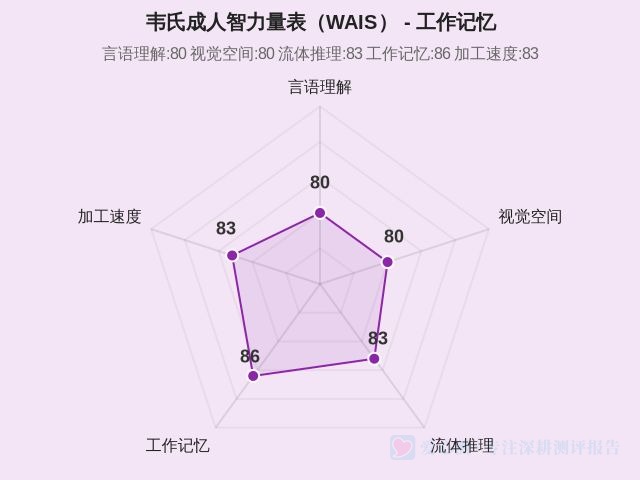 图集