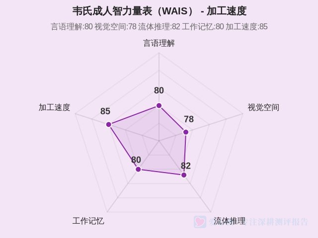 图集