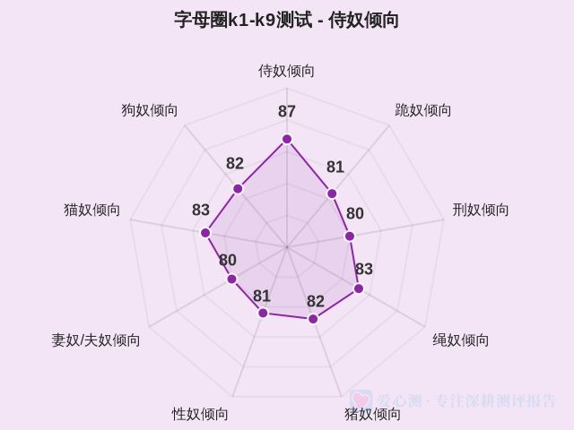 图集