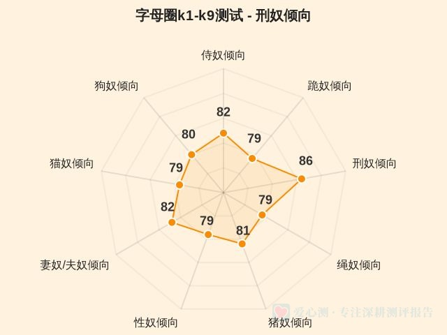 图集
