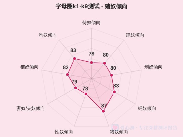 图集