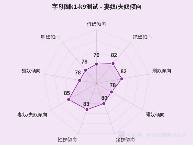 图集