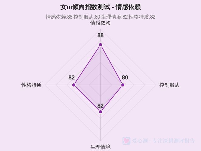 图集