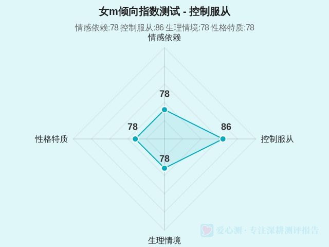 图集