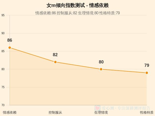 图集