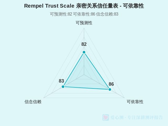 图集