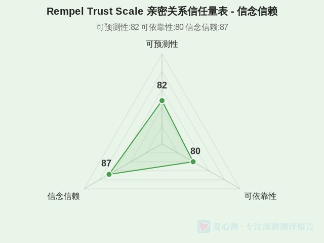 图集