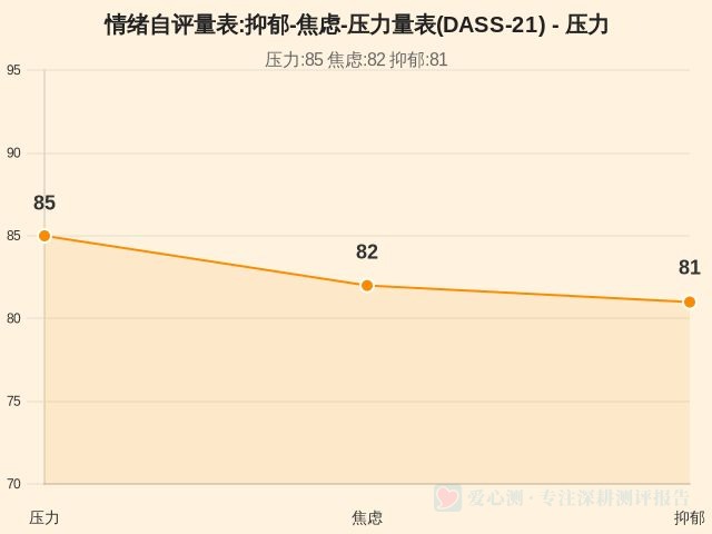 图集