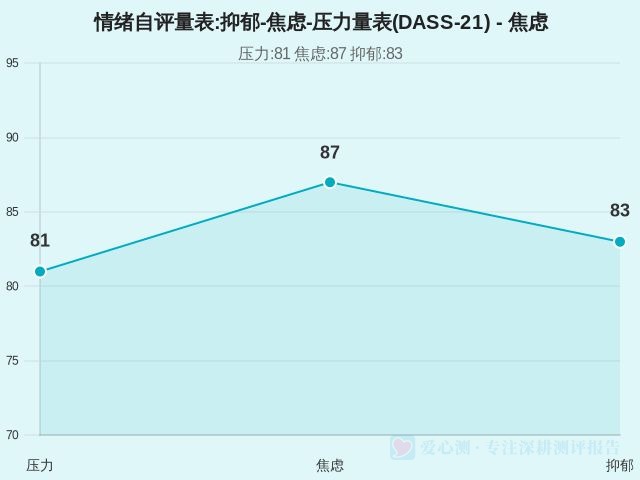 图集