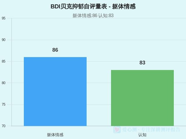 图集