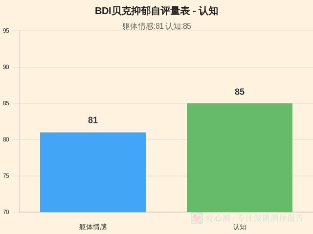 图集