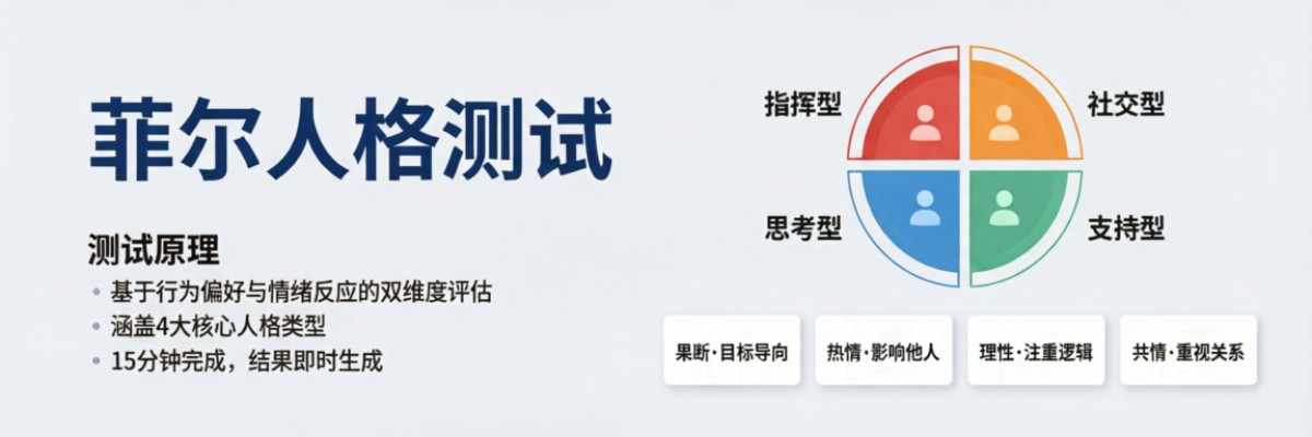 菲尔人格测试十个题