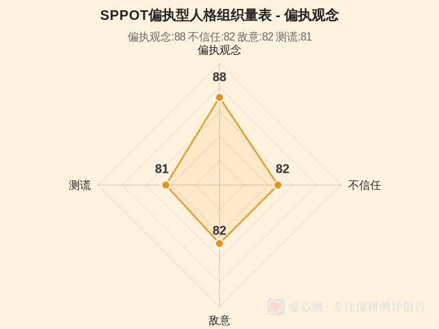 图集