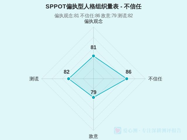 图集