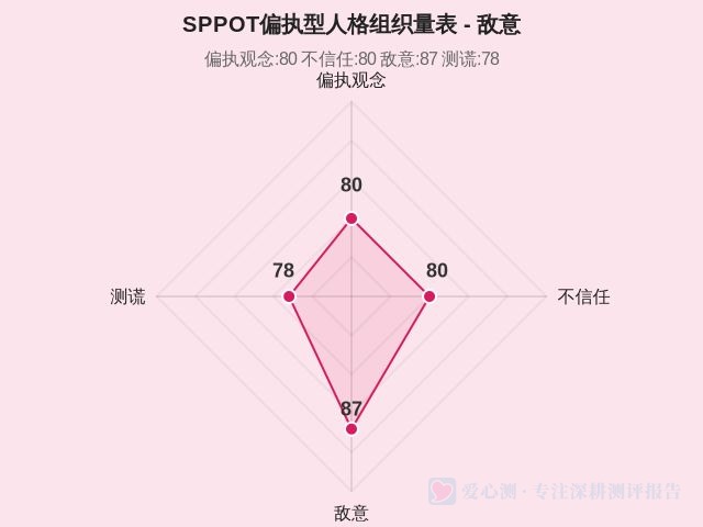 图集