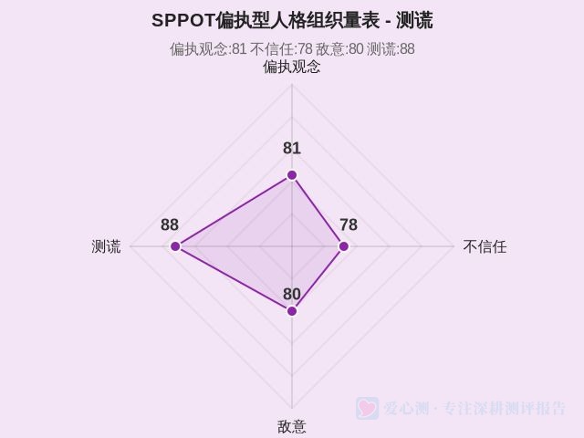 图集