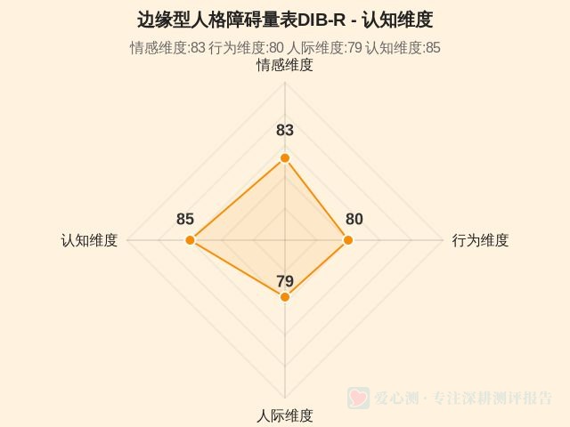 图集