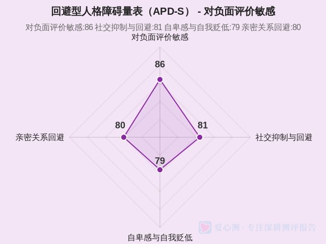 图集