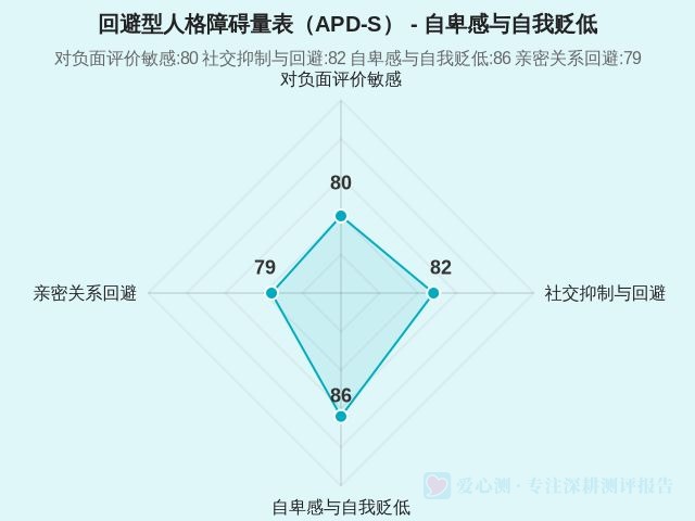 图集
