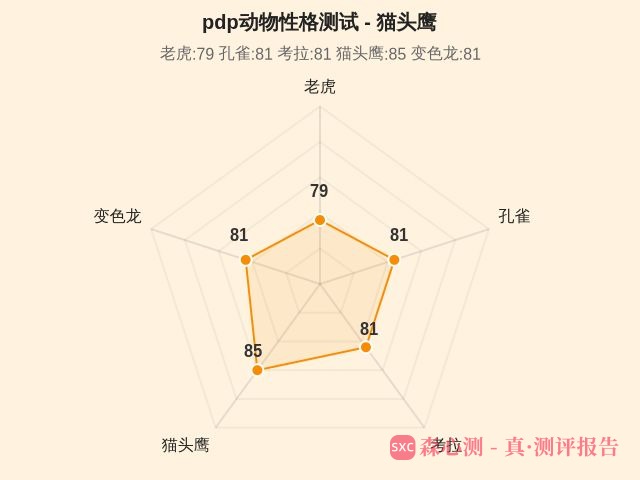 图集