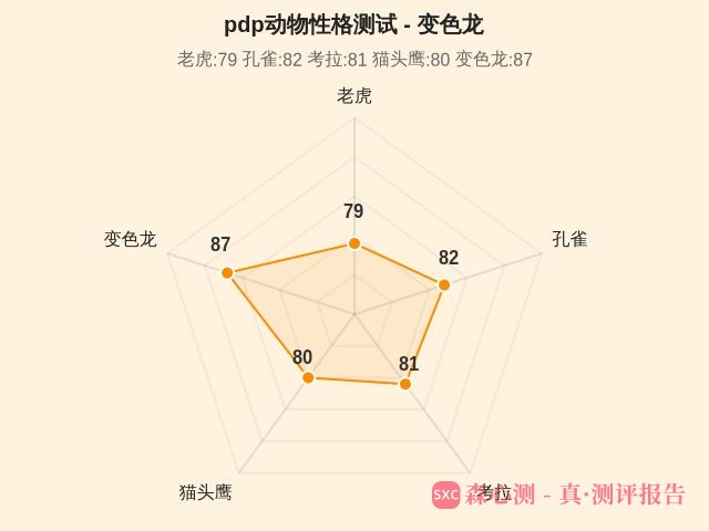 图集